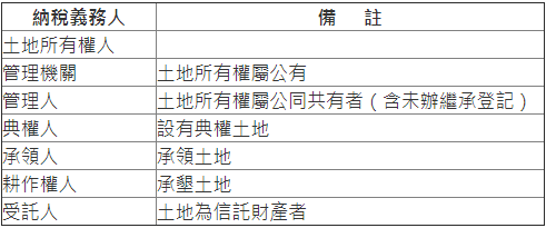 買房繳稅霧煞煞!教你一次搞懂地價稅！